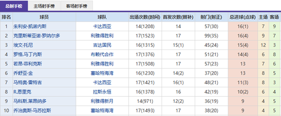 贵阳青少年,响应奥运游,泳风潮图文,必赢电子官方入口,必赢电子入口,必赢电子共享联赛,必赢电子官方网站,必赢电子官方网站