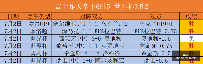必赢电子必,赢电子官网,突发变动结,必赢电子官网,必赢电子游戏,必赢电子App,必赢电子平台,必赢电子娱乐