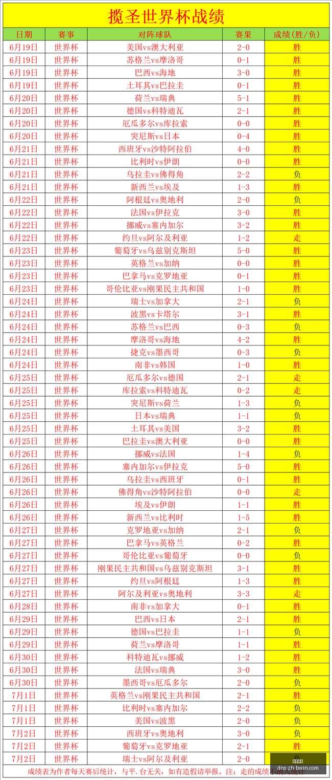 必赢电子,必赢电子官网,必赢电子游戏,必赢电子官网,必赢电子游戏,必赢电子App,必赢电子平台,必赢电子娱乐