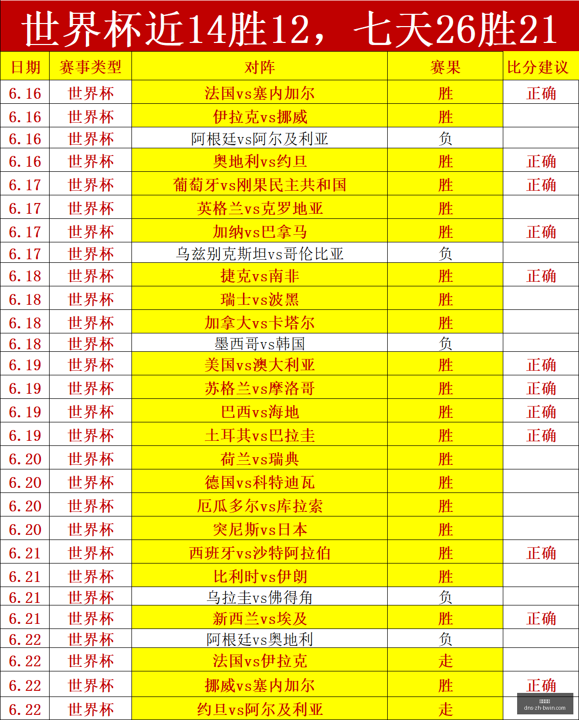 必赢电子,必赢电子官网,必赢电子游戏,必赢电子官网,必赢电子游戏,必赢电子App,必赢电子平台,必赢电子娱乐