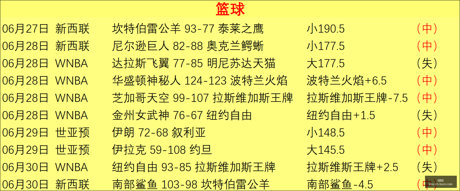 必赢电子,必赢电子官网,必赢电子游戏,必赢电子官网,必赢电子游戏,必赢电子App,必赢电子平台,必赢电子娱乐