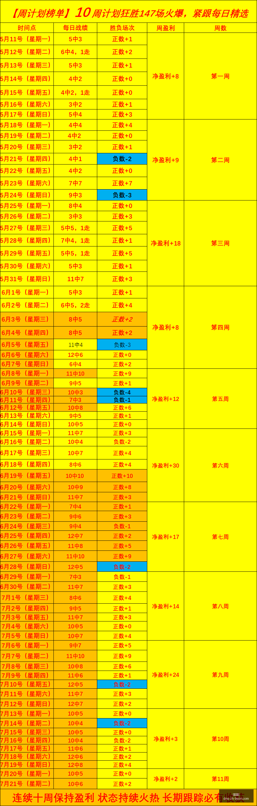 必赢电子,必赢电子官网,必赢电子游戏,必赢电子官网,必赢电子游戏,必赢电子App,必赢电子平台,必赢电子娱乐