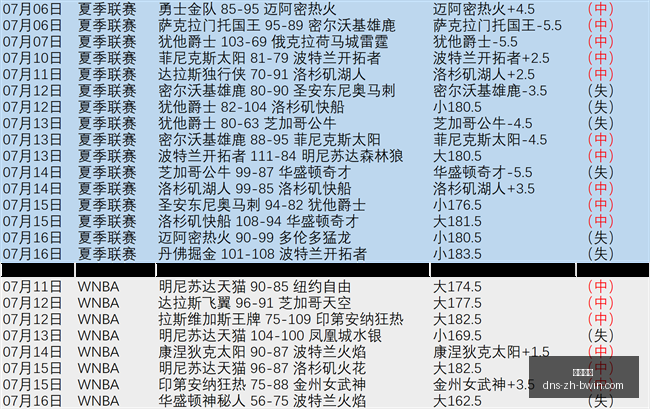 必赢电子,必赢电子官网,必赢电子游戏,必赢电子官网,必赢电子游戏,必赢电子App,必赢电子平台,必赢电子娱乐