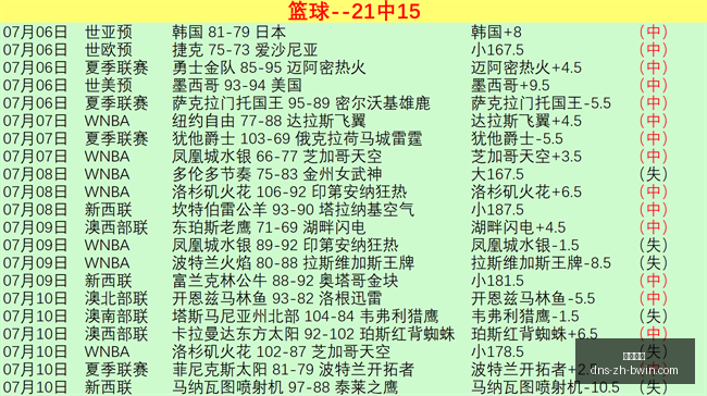 必赢电子,必赢电子官网,必赢电子游戏,必赢电子官网,必赢电子游戏,必赢电子App,必赢电子平台,必赢电子娱乐