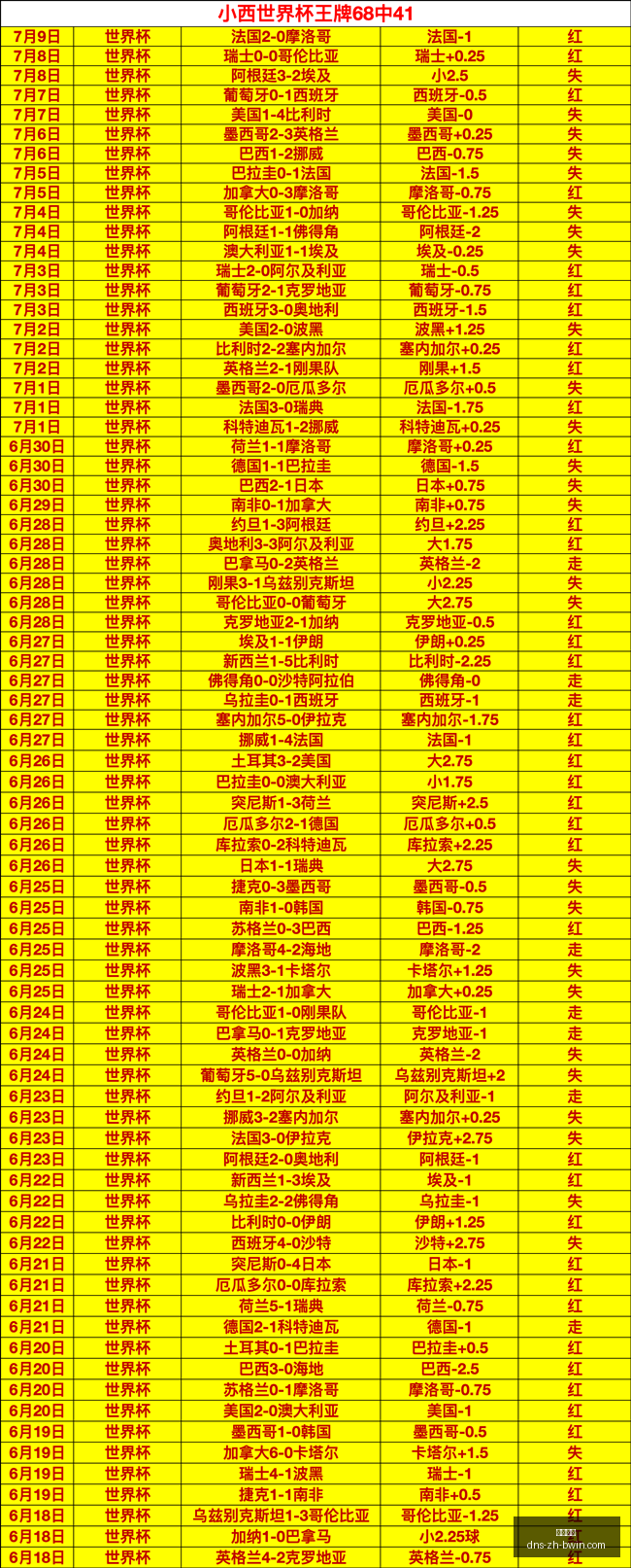 必赢电子,必赢电子官网,必赢电子游戏,必赢电子官网,必赢电子游戏,必赢电子App,必赢电子平台,必赢电子娱乐