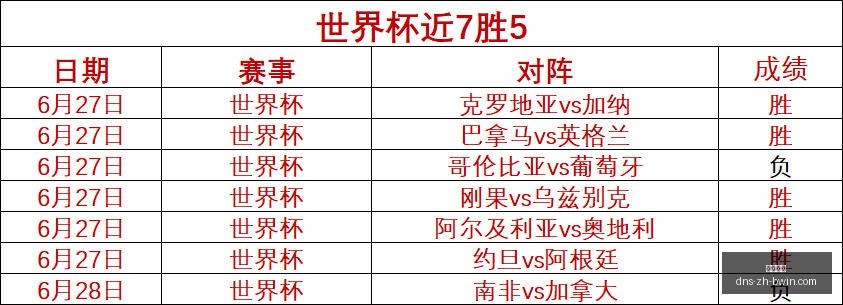必赢电子,必赢电子官网,必赢电子游戏,必赢电子官网,必赢电子游戏,必赢电子App,必赢电子平台,必赢电子娱乐