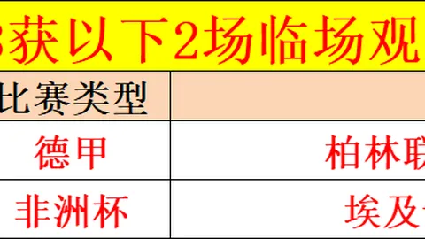 【悬念重重】邓弗里斯归来成谜，诺顿-库菲成国米冬窗新猎物？
