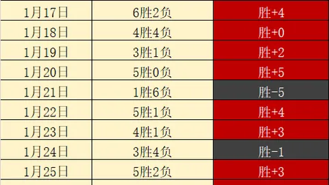 皇马力促莫德里奇续约，同步锁定久保建英转会优先权