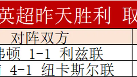 NBA火箭对勇士临界值解析