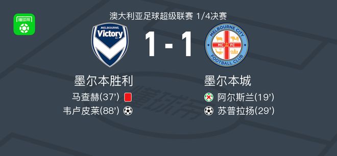 掌控了比赛