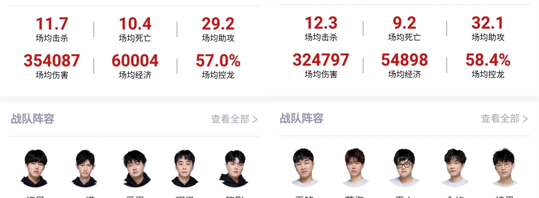 照明故障并